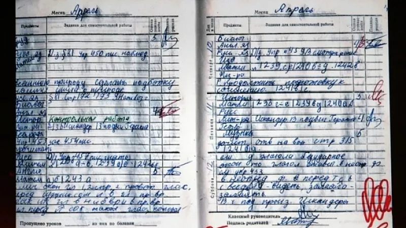 В российские школы могут вернуть оценки за поведение