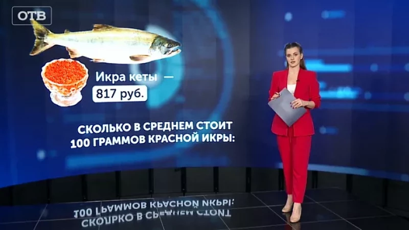 Вычисляем среднюю стоимость новогоднего деликатеса объёмом 100 граммов