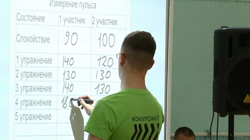 На Среднем Урале проходит региональный этап чемпионата «Профессионал»