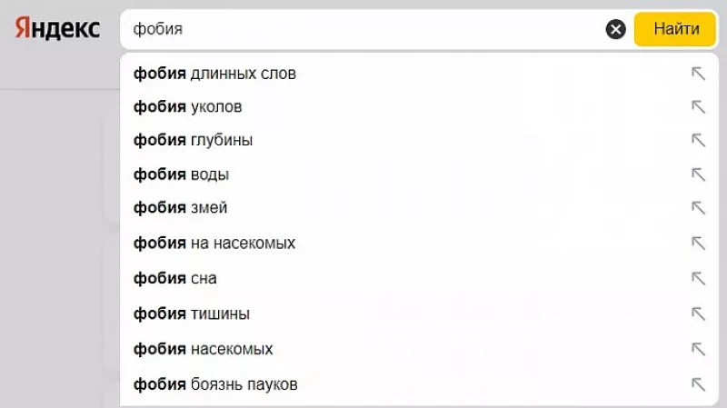Фобия: как называется боязнь – 10 самых распространенных
