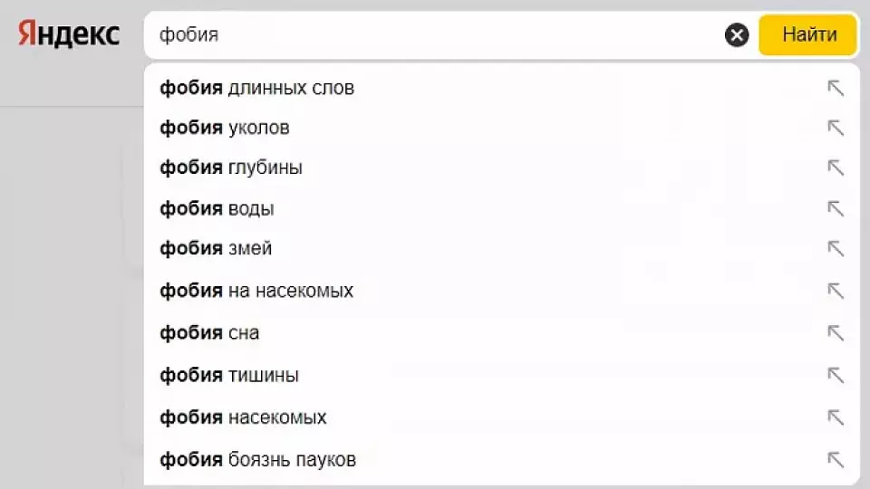 Фобия: как называется боязнь – 10 самых распространенных