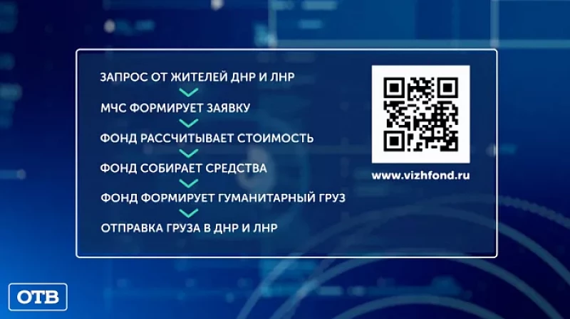 Благотворительный фонд «Верь и живи!» собирает средства на помощь жителям ДНР и ЛНР