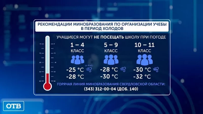 Свердловским школьникам посоветовали остаться дома в сильные морозы