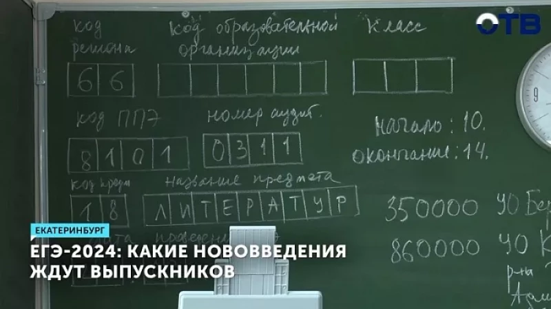ЕГЭ-2024: какие нововведения ждут выпускников