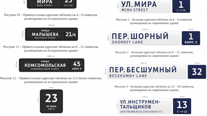 Екатеринбург обновит адресные таблички, добавив английский перевод