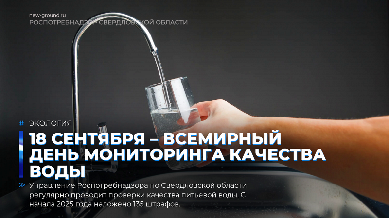 18 сентября – Всемирный день мониторинга качества воды