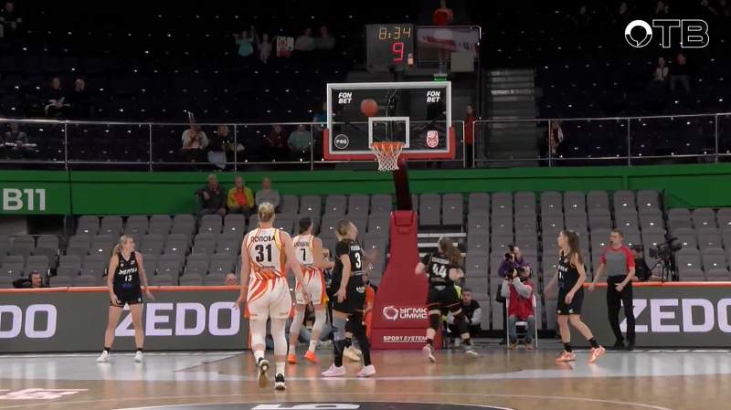 Баскетбольная команда УГМК доминирует над «Энергией» со счетом 96:51