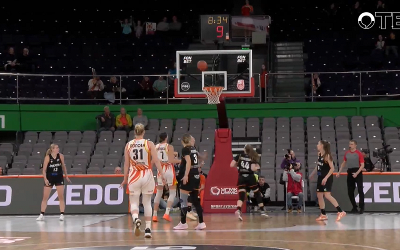 Баскетбольная команда УГМК доминирует над «Энергией» со счетом 96:51