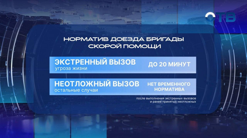 Скорые не обязаны приезжать в течение 20 минут на неотложные вызовы