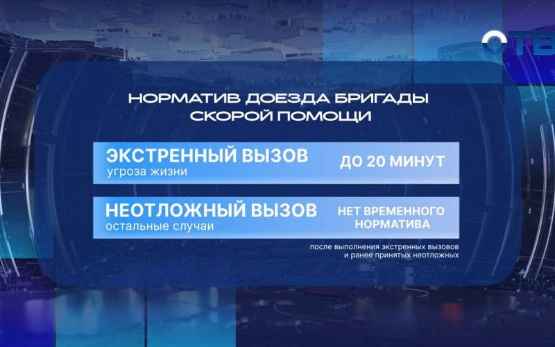 Скорые не обязаны приезжать в течение 20 минут на неотложные вызовы