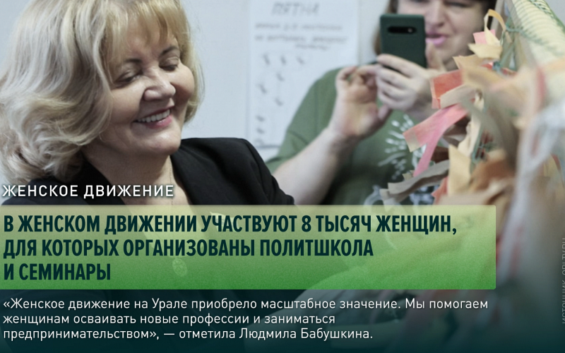 Людмила Бабушкина представила опыт развития женского движения на полях форума «Есть результат!» в Екатеринбурге