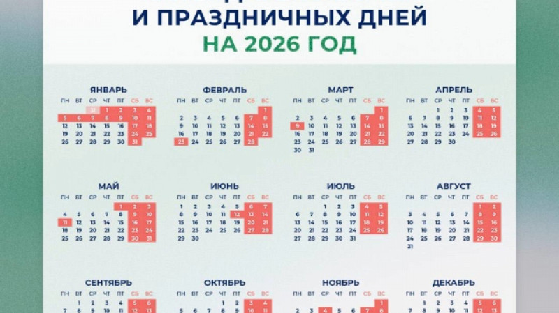 График майских выходных 2026: отдыхаем 6 дней