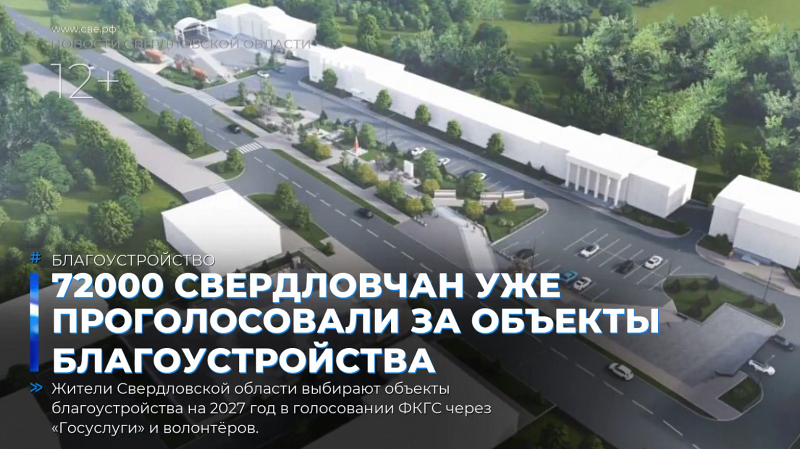 72000 свердловчан уже проголосовали за объекты благоустройства