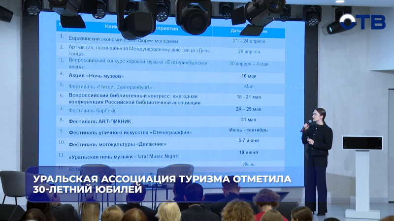 Уральская Ассоциация туризма отметила 30-летний юбилей
