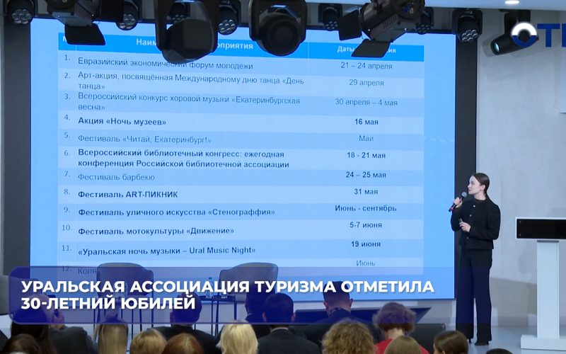Уральская Ассоциация туризма отметила 30-летний юбилей