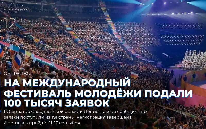 На Международный фестиваль молодёжи подали 100 тысяч заявок