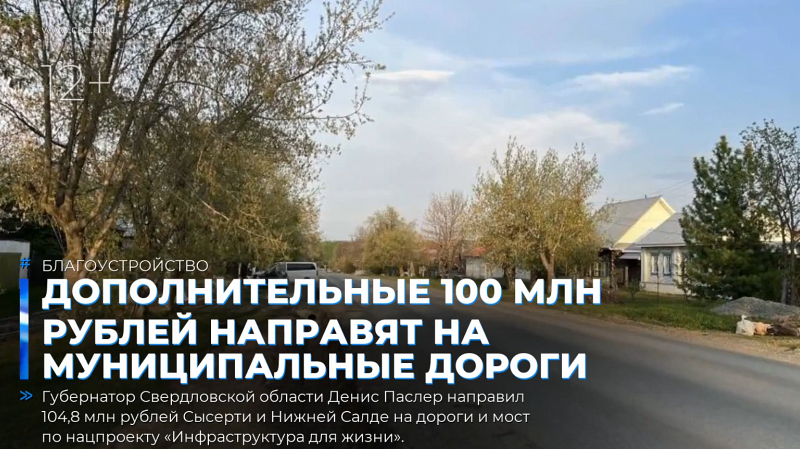 Дополнительные 100 млн рублей направят на муниципальные дороги