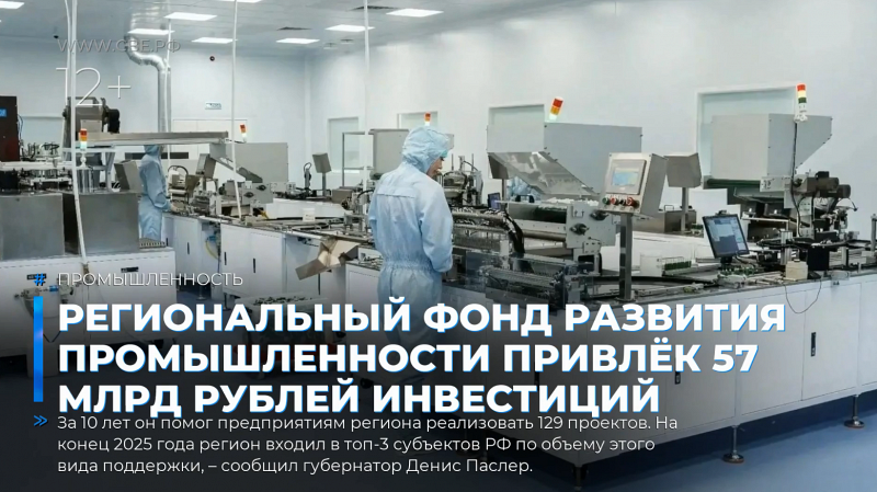 Региональный фонд развития промышленности привлёк 57 млрд рублей инвестиций