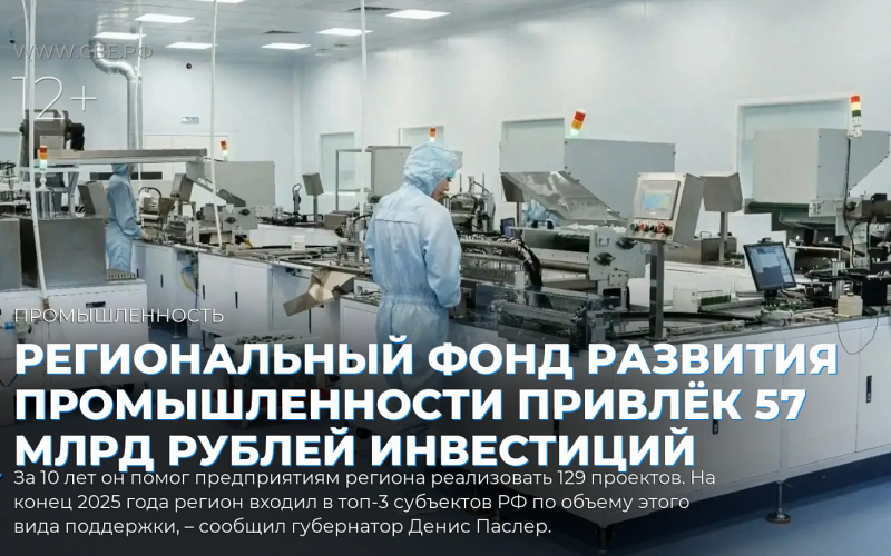Региональный фонд развития промышленности привлёк 57 млрд рублей инвестиций